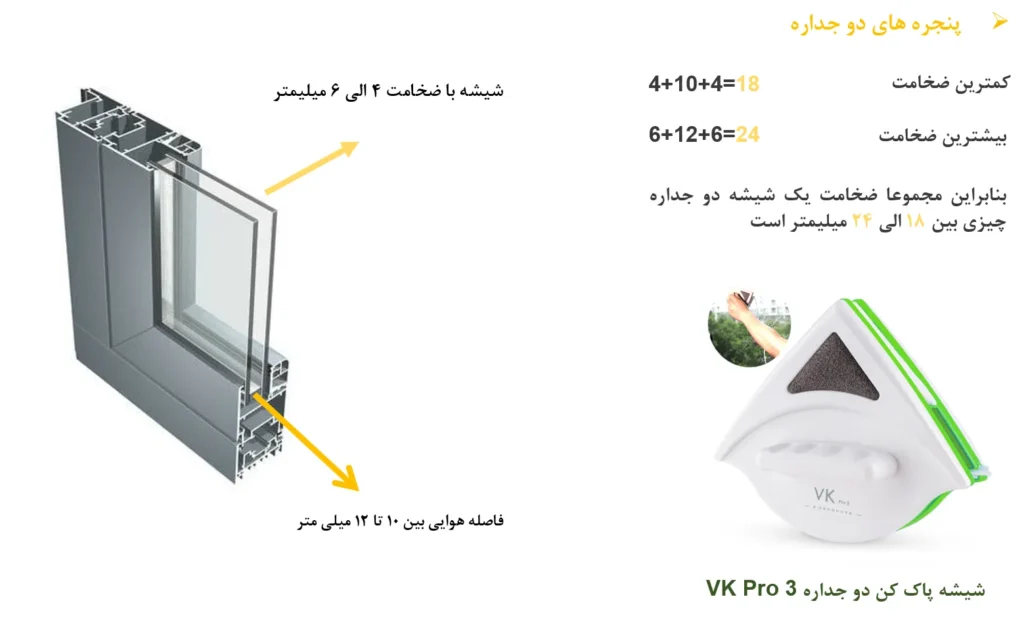 شیشه پاک کن مغناطیسی دو جداره