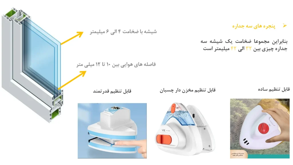 شیشه پاک کن مغناطیسی سه کاره قابل تنظیم